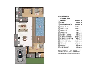 Greenfield Residences в Си Сунтхоне